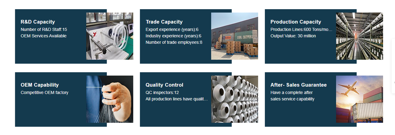 Our advantage Our advantage